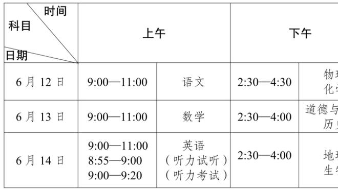 J罗世界杯一球成名！这一脚价值多少？